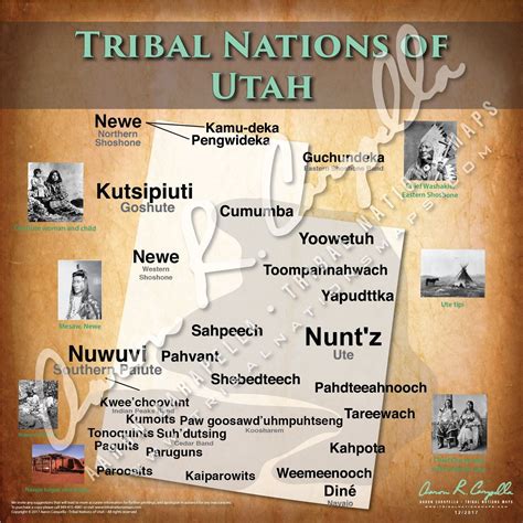 Explore the Ancient History of Utah's Native American Tribes